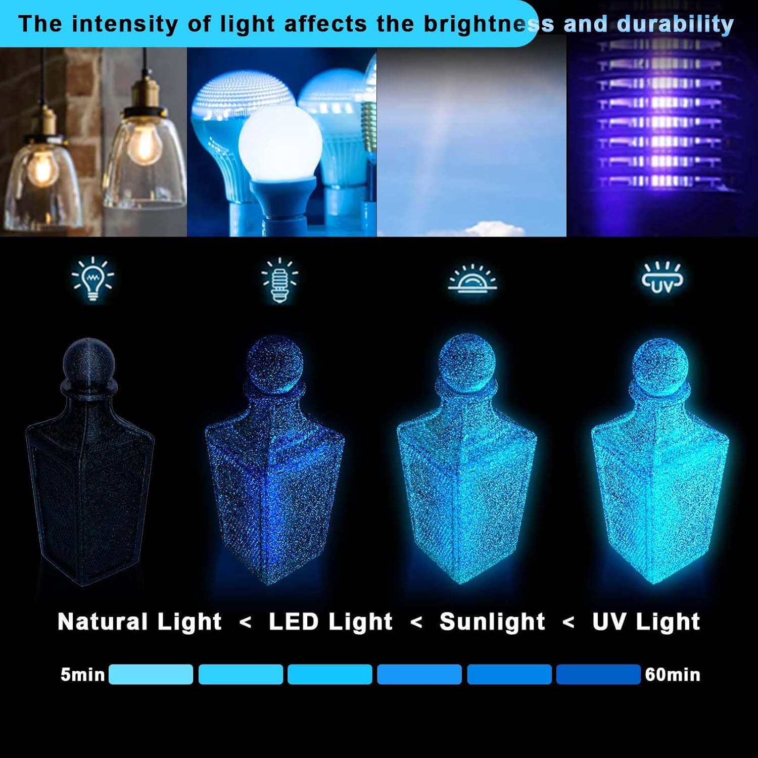 Luminous Stars PLA 3D Printer  - 3D Printing Design Software incelemesi ve fiyatı
