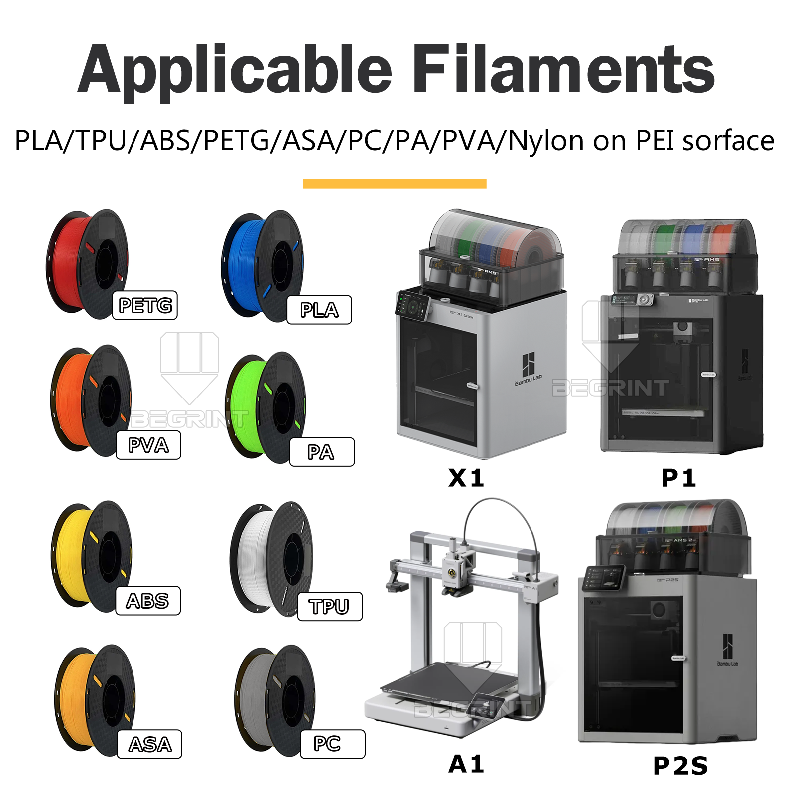 For Bambu Lab P2S PEI Textured - 3D Printing Qr Codes incelemesi ve fiyatı