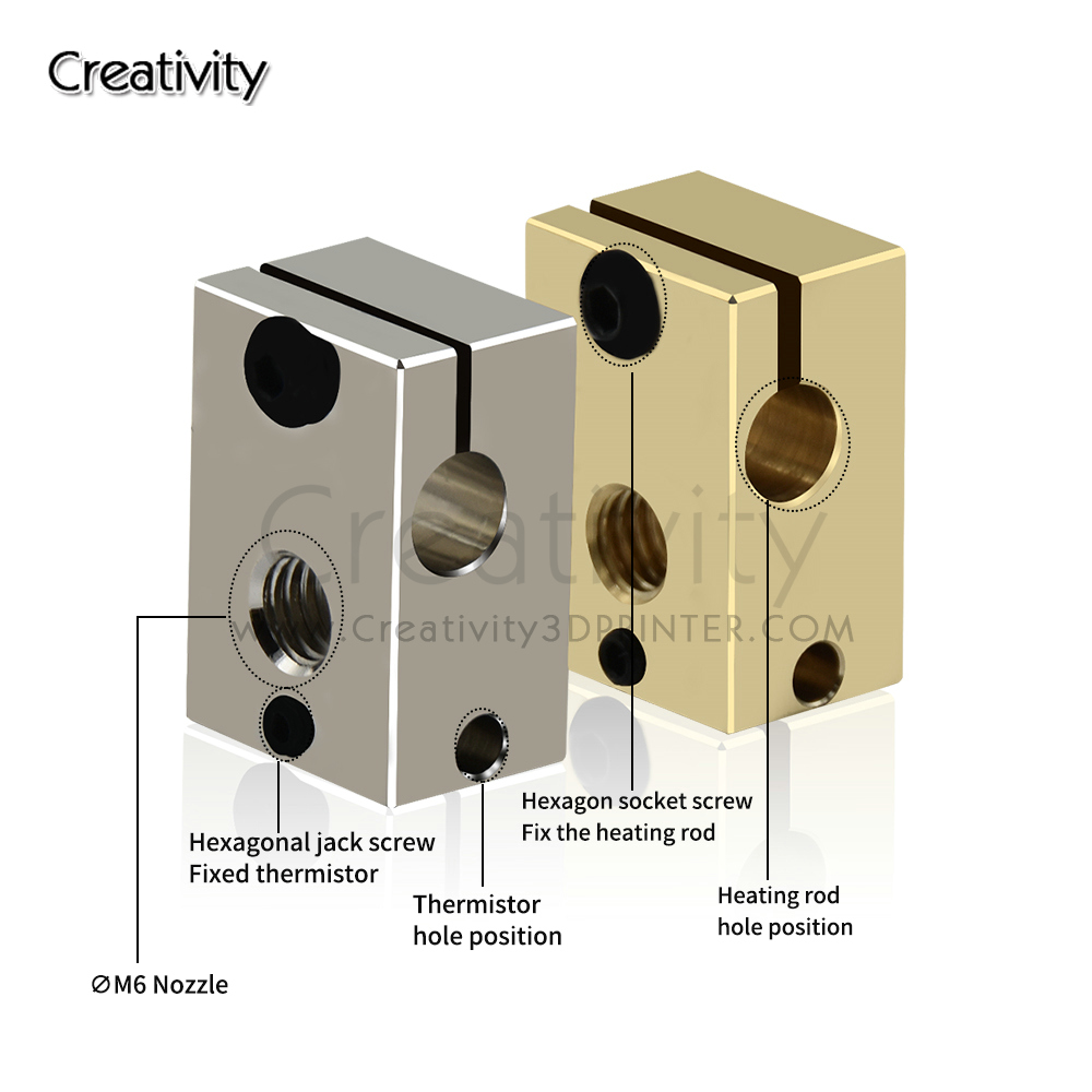V6 PT100 Heater Block Plated C - 3D Printing Titanium incelemesi ve fiyatı