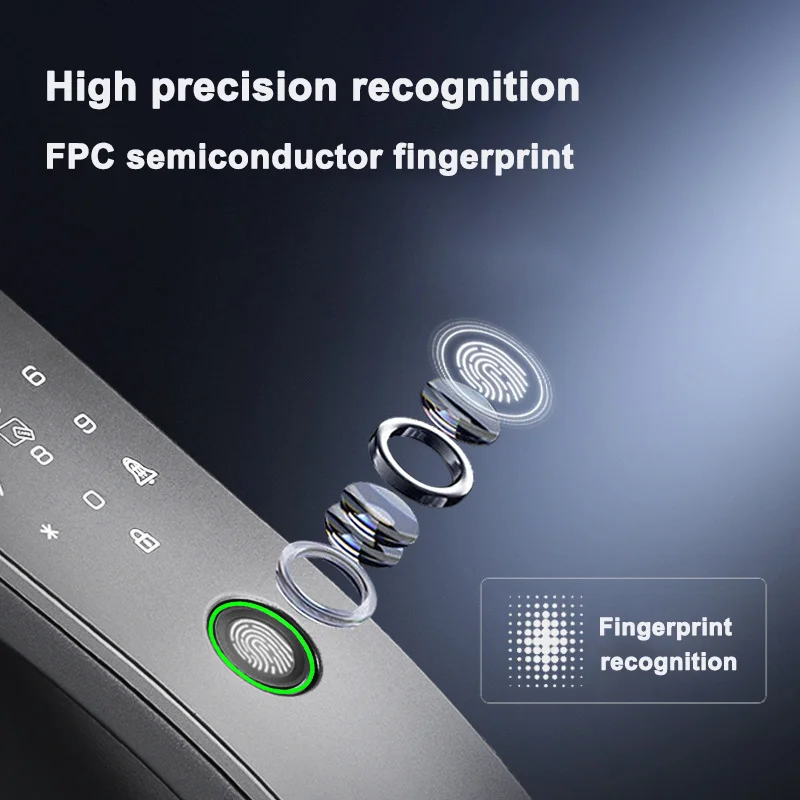 Smartier 3D Face Recognition S - 3D Printing Stainless Steel incelemesi ve fiyatı