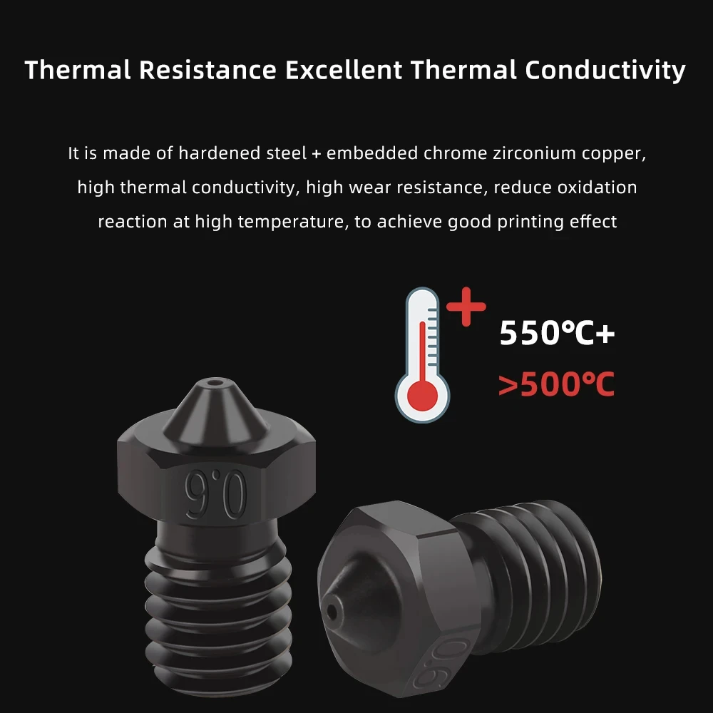 E3D Nozzle 0.2/0.4/0.6/0.8mm H - 3D Printing Titanium incelemesi ve fiyatı