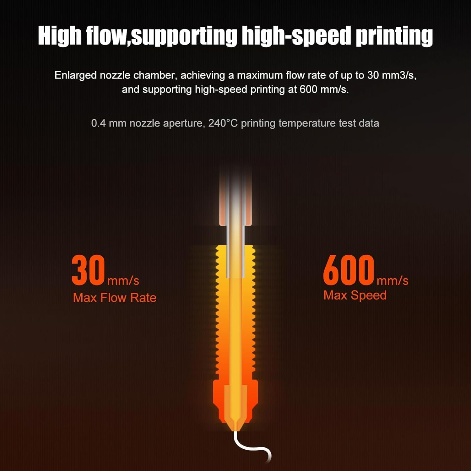 New Upgraded Nozzle for Creali - 3D Printing Titanium incelemesi ve fiyatı