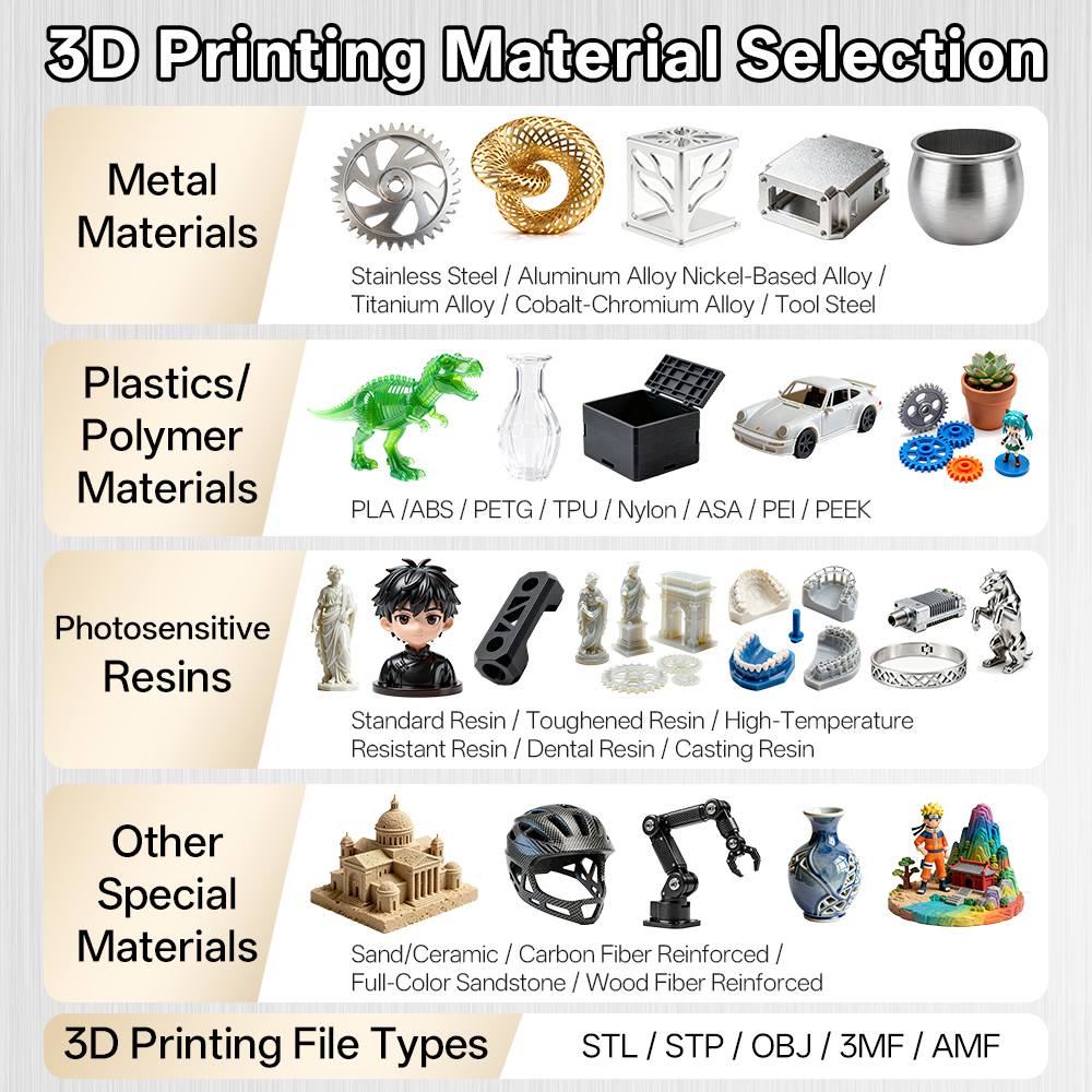 Customized air conditioning pi - 3D Printing File Free incelemesi ve fiyatı