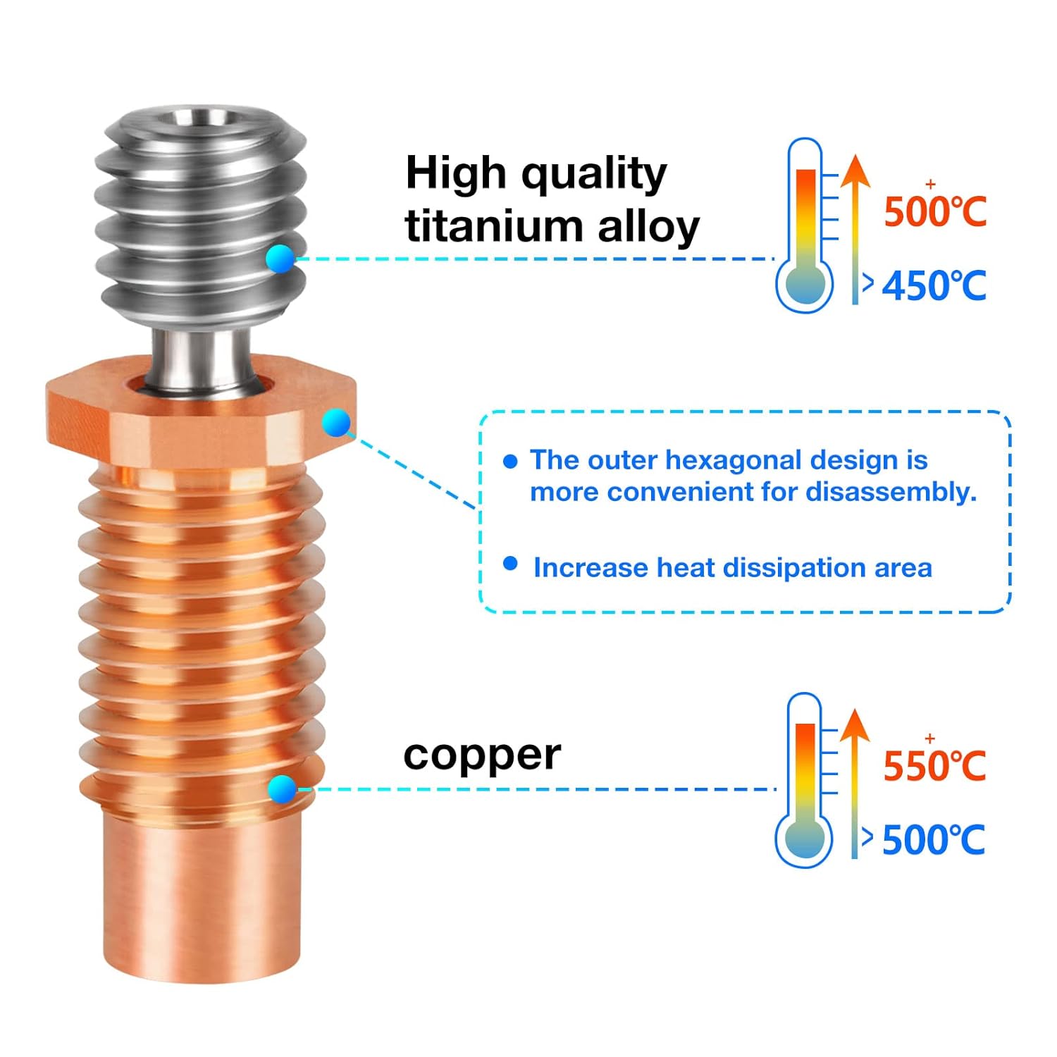 2PCS E3D V6 Hotend Heatbreak A - 3D Printing Titanium incelemesi ve fiyatı